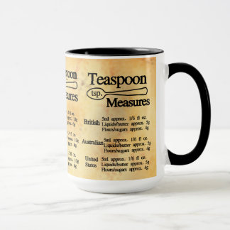 Caneca Tabela de conversão de medidas de colher métrica e