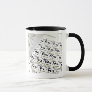 Caneca Tabela periódica