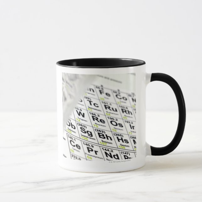 Caneca Tabela periódica (Direita)