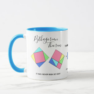 Caneca Teorema de Pitágoras - Rapariga de Matemática - Mu