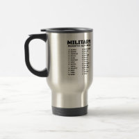 Alfabeto Fonético Militar Canadá