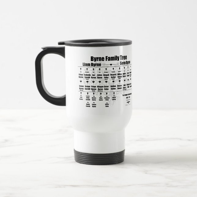 Caneca Térmica Brenda K Davies Vampire Awakenings Family Tree (Esquerda)