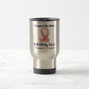 Caneca Térmica Cancer Endometrial eu apoio minha mamã