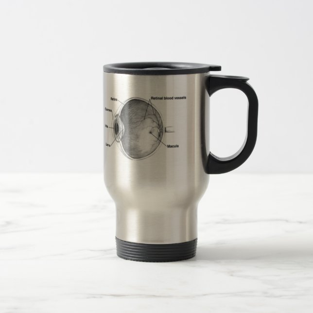 Caneca Térmica copo do olho (Direita)