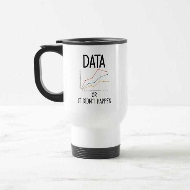 Caneca Térmica Dados ou não aconteceu (Esquerda)