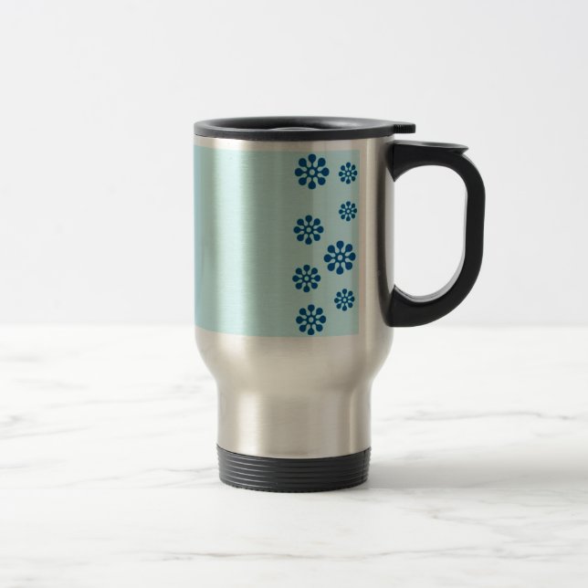 Caneca Térmica formas (Direita)