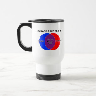 Caneca Térmica Garage Sale Diagrama Venn Funny Travel Mug Graph
