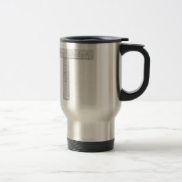 Caneca Térmica Goni OT
