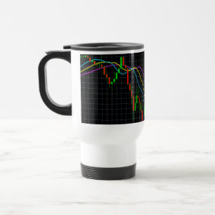 Caneca Térmica Gráfico Financeiro do Mercado de Ações Candlestick