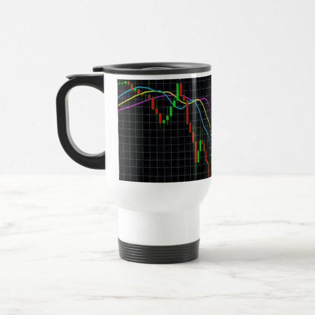Caneca Térmica Gráfico Financeiro do Mercado de Ações Candlestick (Esquerda)