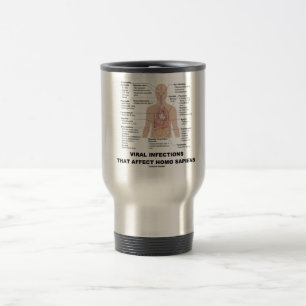 Caneca Térmica Infecções virais que afetam homo sapiens