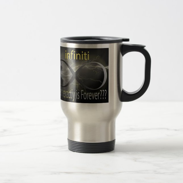 Caneca Térmica infiniti (Direita)