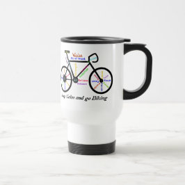 Caneca Térmica Mantenha-se calmo e faça bicicleta, com palavras m