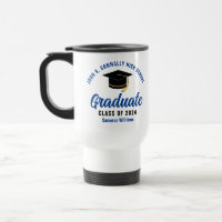 Manutenção do Formando Personalizado de Graduação 