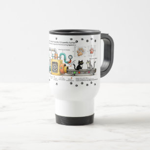 Caneca Térmica Máquina de Montagem de Gatos Divertidos