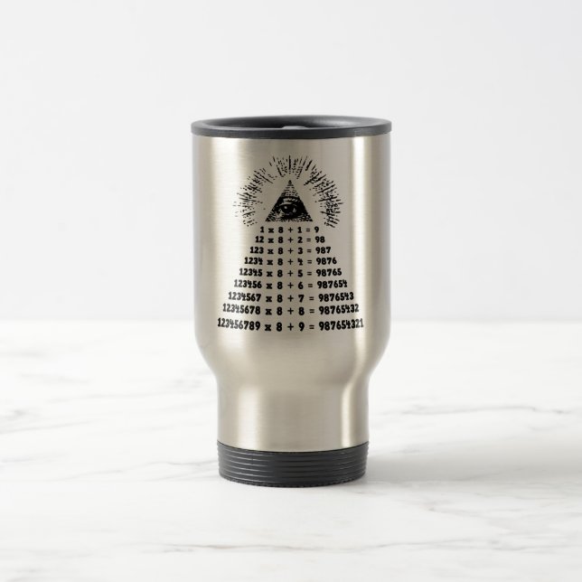 Caneca Térmica Mathemagic (Centro)