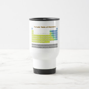 Caneca Térmica Mesa periódica