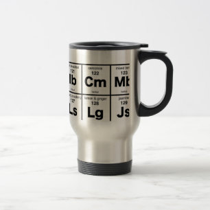 Caneca Térmica Mesa periódica dos chás