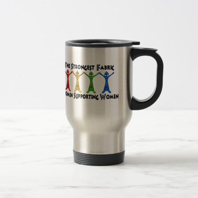 Caneca Térmica Mulheres que apoiam mulheres (Direita)