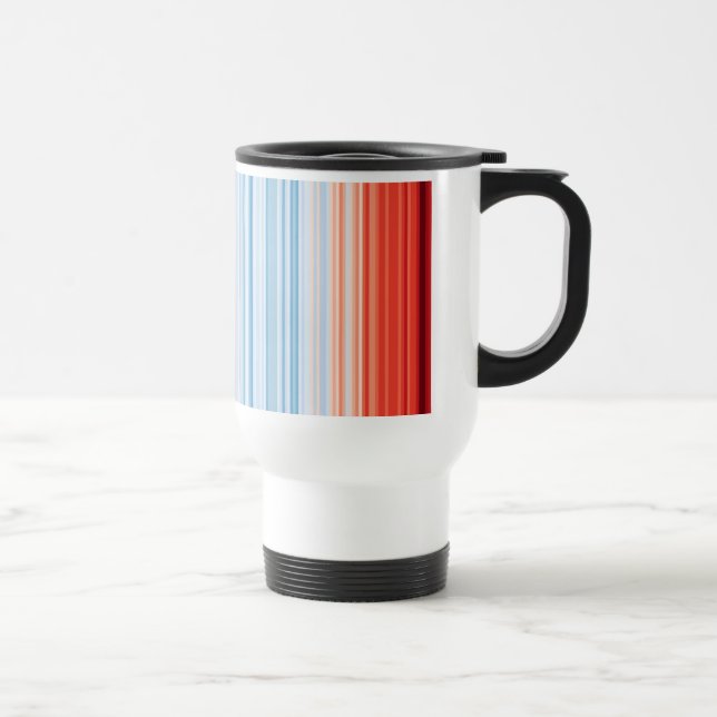 Caneca Térmica O aquecimento global reduz as temperaturas das alt (Direita)