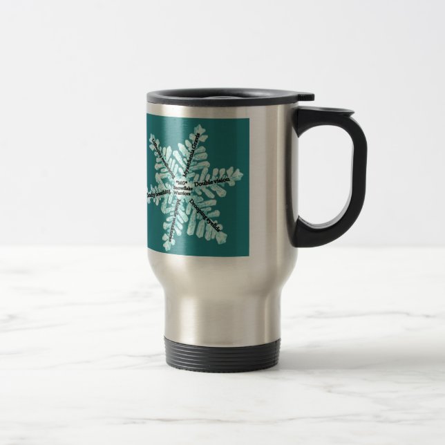 Caneca Térmica Presentes da consciência de Gravis da miastenia (Direita)