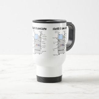 Caneca Térmica Presentes engraçados para enfermeira/técnico de di