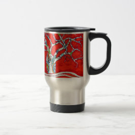 Caneca Térmica Preservação