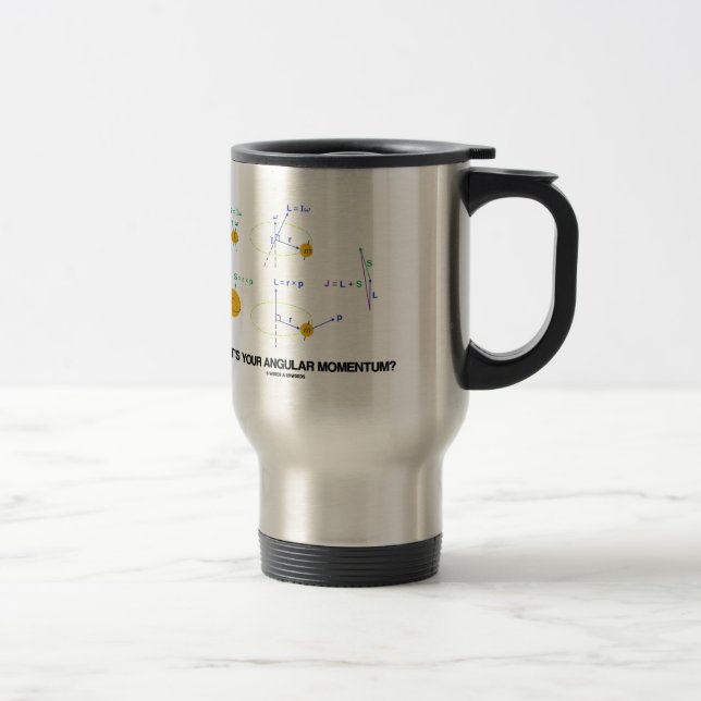 Caneca Térmica Qual é o seu momento angular? Diagramas Físicos (Direita)