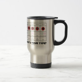 Caneca Térmica Qual é o seu tipo? (Grupos de Células Sanguíneas)