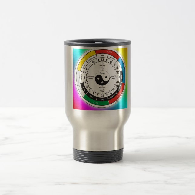 Caneca Térmica TCM relógio de órgão, organ/clock (Centro)