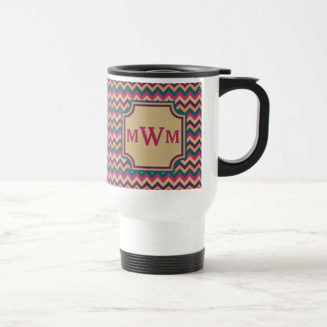Caneca Térmica Tropical Zigzag Mug (Direita)