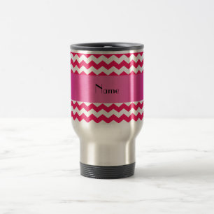 Caneca Térmica Vigas cor-de-rosa conhecidas personalizadas