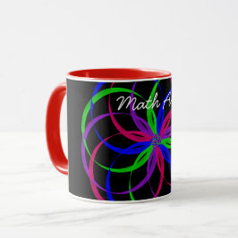 Caneca Triple Berry Coffee Mug