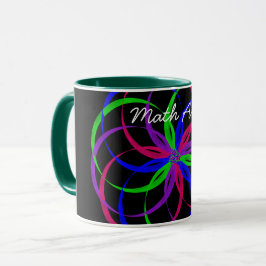 Caneca Triple Berry Coffee Mug
