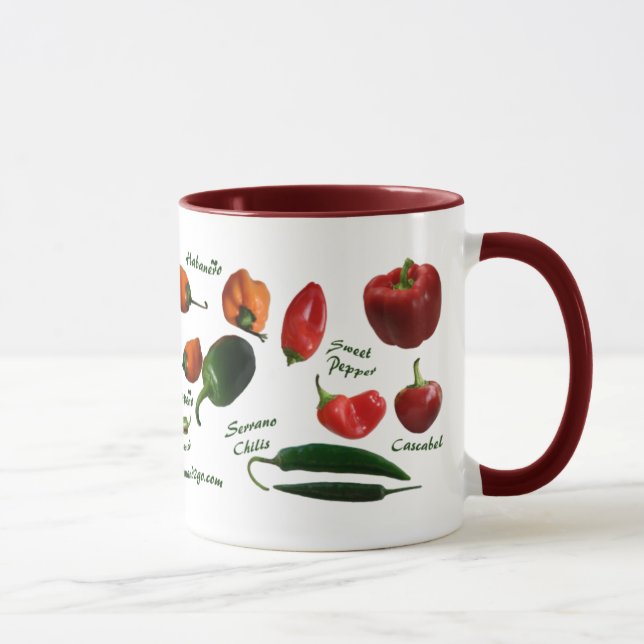 Caneca Variedades da pimenta de pimentão (Direita)