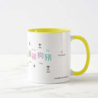 Caneca Zodiac