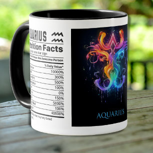 Caneca Zodiac Aquarius