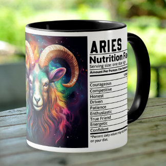 Caneca Zodiac Aries