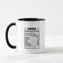 Zodiac Aries