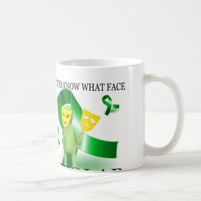 canecas bipolares da consciência (Direita)