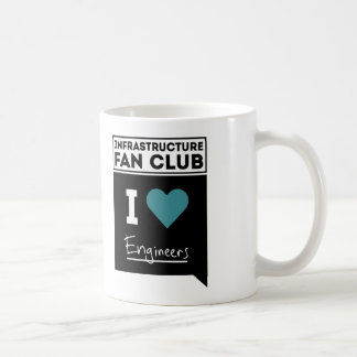 Canecas (engenheiros)