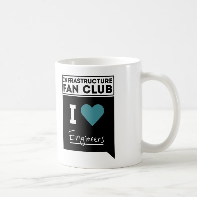 Canecas (engenheiros) (Direita)