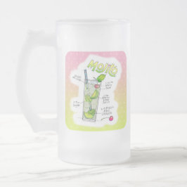 CANECAS GELO - RECEITA DE COQUETEL DE MOJITO ART