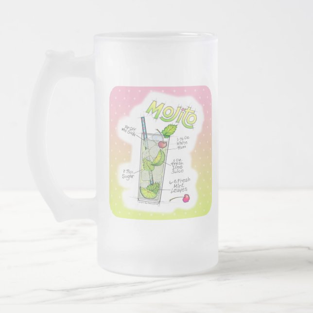 CANECAS GELO - RECEITA DE COQUETEL DE MOJITO ART (Esquerda)