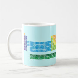 Canecas (parte dianteira & parte traseira)