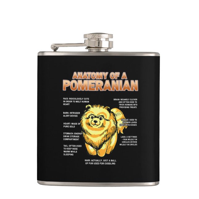 Cantil Anatomia de uma Pomerânia (Frente)