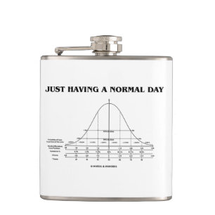 Cantil Apenas tendo um humor do geek das estatísticas do