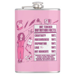 Cantil Apreciação aos Professores de Arte - Presente Perf