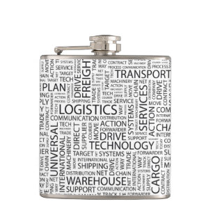 Cantil As LOGÍSTICAS modelam com palavras