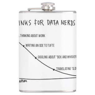 Cantil Bebidas para a garrafa 1 dos nerd dos dados